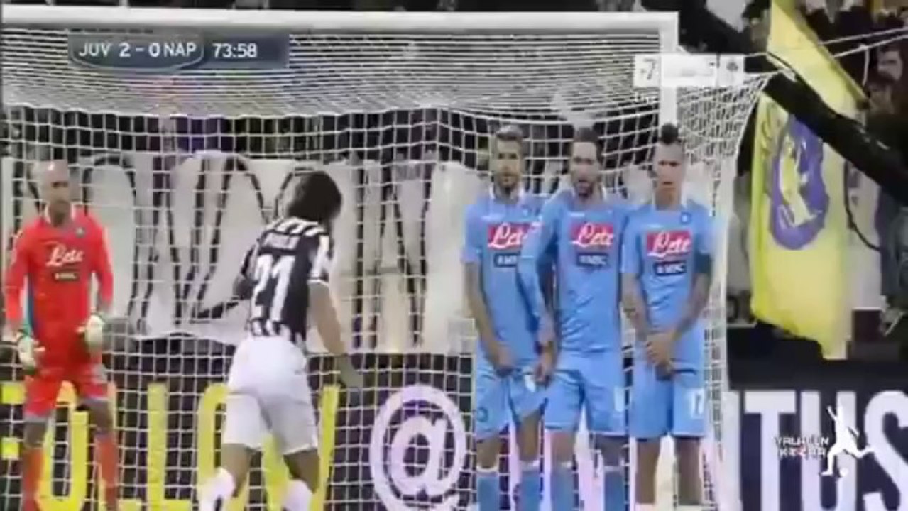 Juventus vs Napoli 3-0 All Goals & Highlights 10-11-2013 HQ