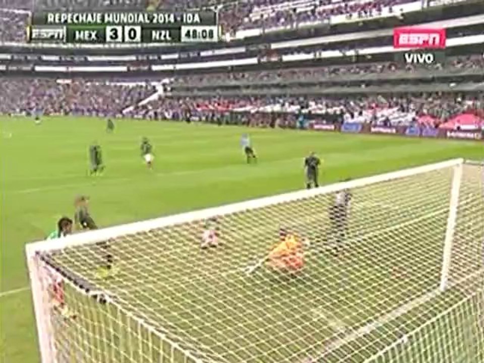03 MEX-NZL