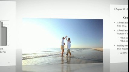 Phillip-Wasserman-Insurance-Rule of 72