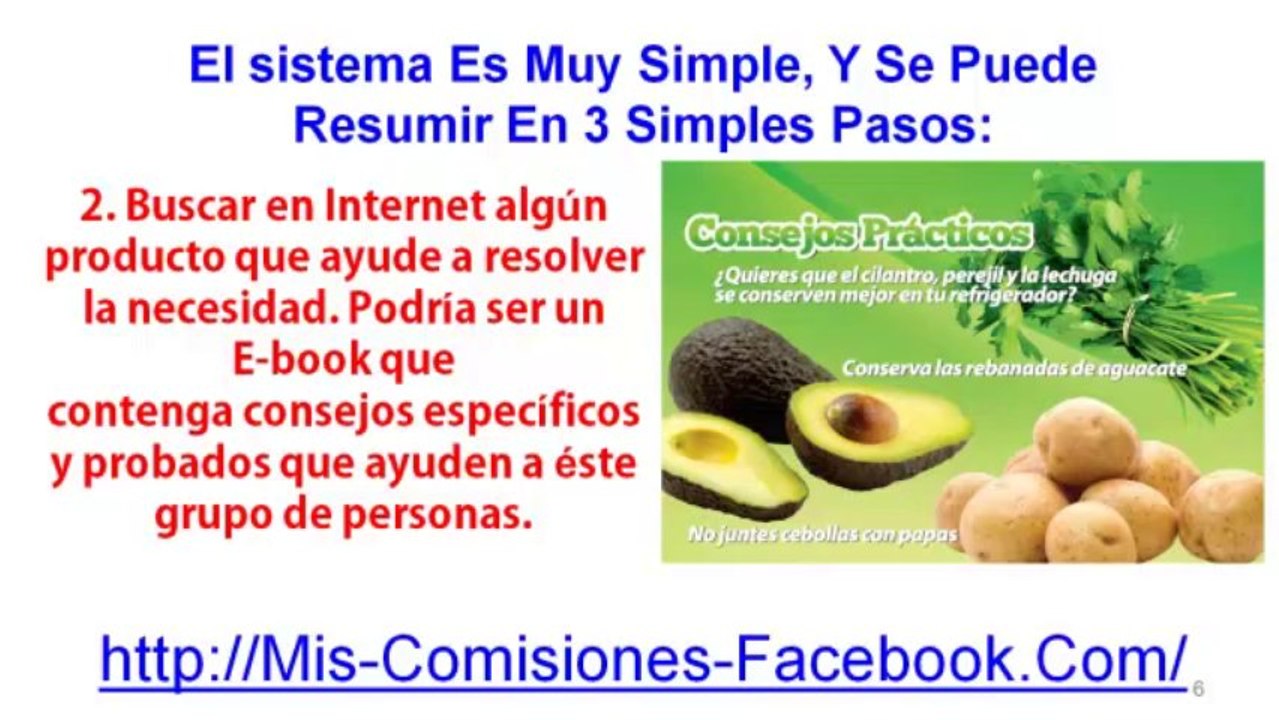 Aprende a Gana Dinero en Internet utilizando simplemente tu Facebook