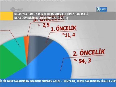 vlc-record-2013-11-14-12h55m43s-000.ts-