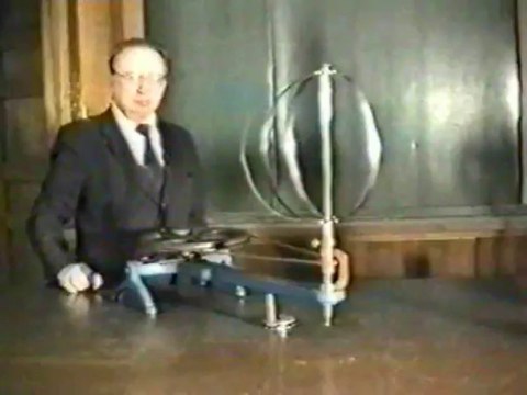 Сплюснутость Земли