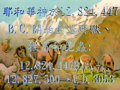 黃仲佳著作《聖經奧秘研究》：《金禧創造宇宙》A.D.2034-2054世界大災難21年，耶穌基督A.D.2055建立「千禧年國」 wck.orgfree.com/7x70