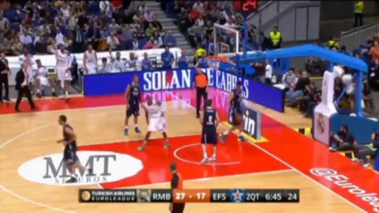 Real Madrid demontiert Anadolu