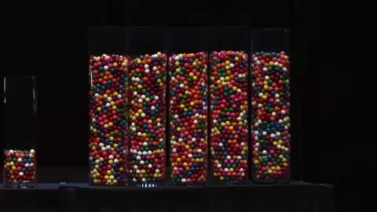 Gumball Presentation Size of the Travel MLM Potential