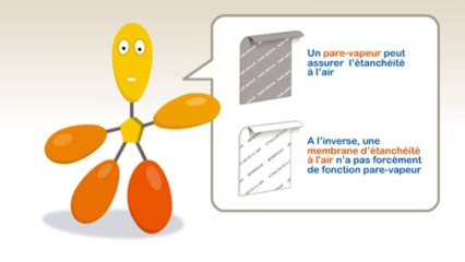 Tout savoir sur l’étanchéité à l’air et la perméabilité à la vapeur d’eau