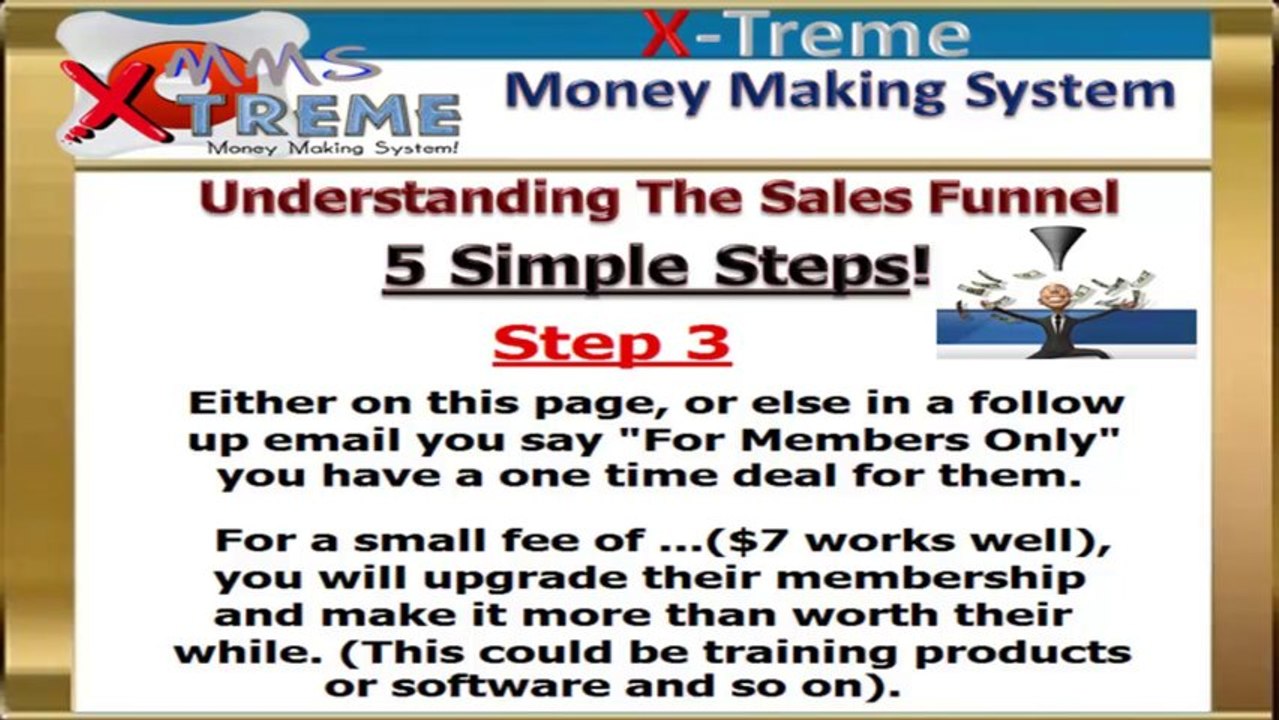 Understanding The Sales Funnel 1