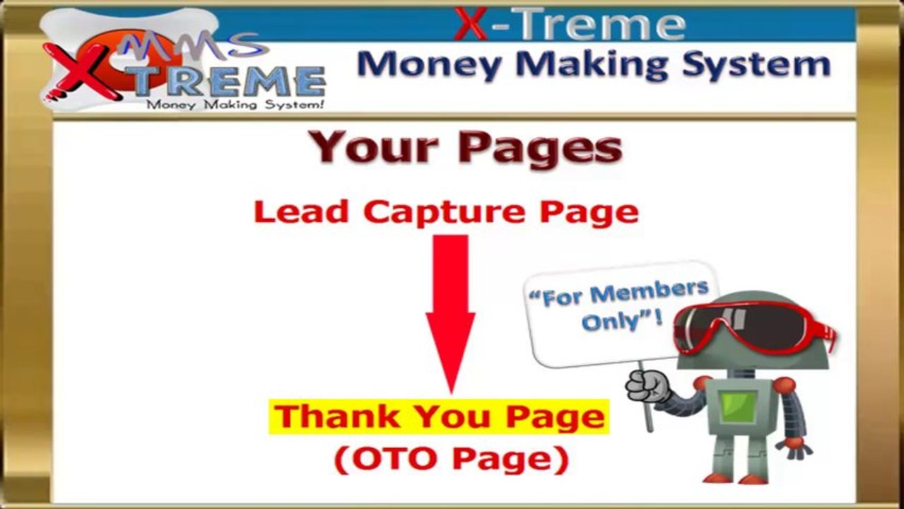 Understanding The Sales Funnel 3