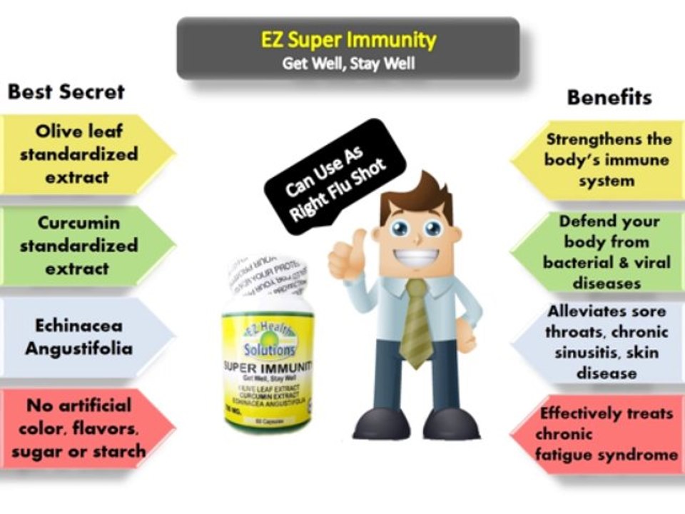Increase Body Immunity ► Super Immunity Booster