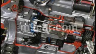 Automatic Transmission Gear Unit Shift Change Method