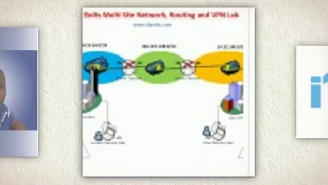 Cisco Ccna Training - Ccna Certification Training - Ccna Training London