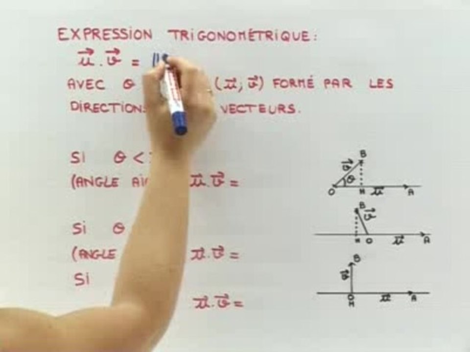 Produit scalaire de deux vecteurs - Cours 2
