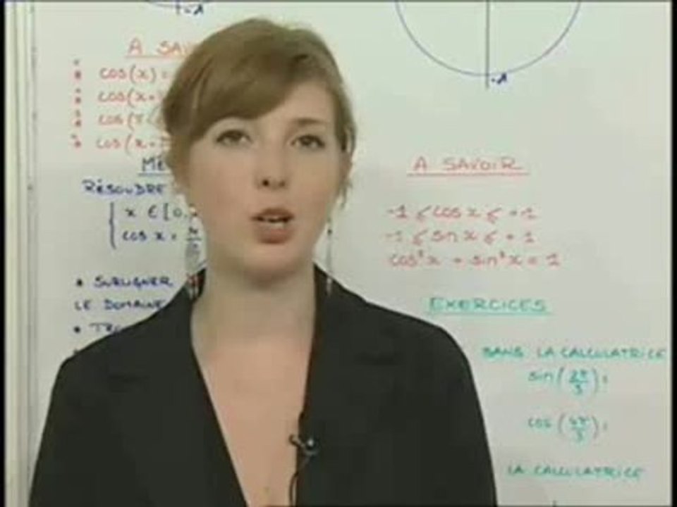 Comparer cos x, cos (-x) et cos (pi +x) - Cours