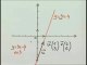 Vecteurs et équations de droites - Exo 2 (2/3)