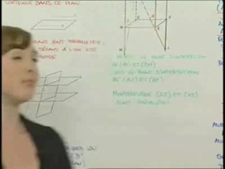 Le parallélisme dans l'espace - Cours