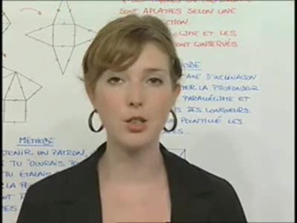 Patron et perspective cavalière - Cours 1