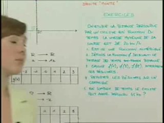 Les fonctions linéaires - Cours 1