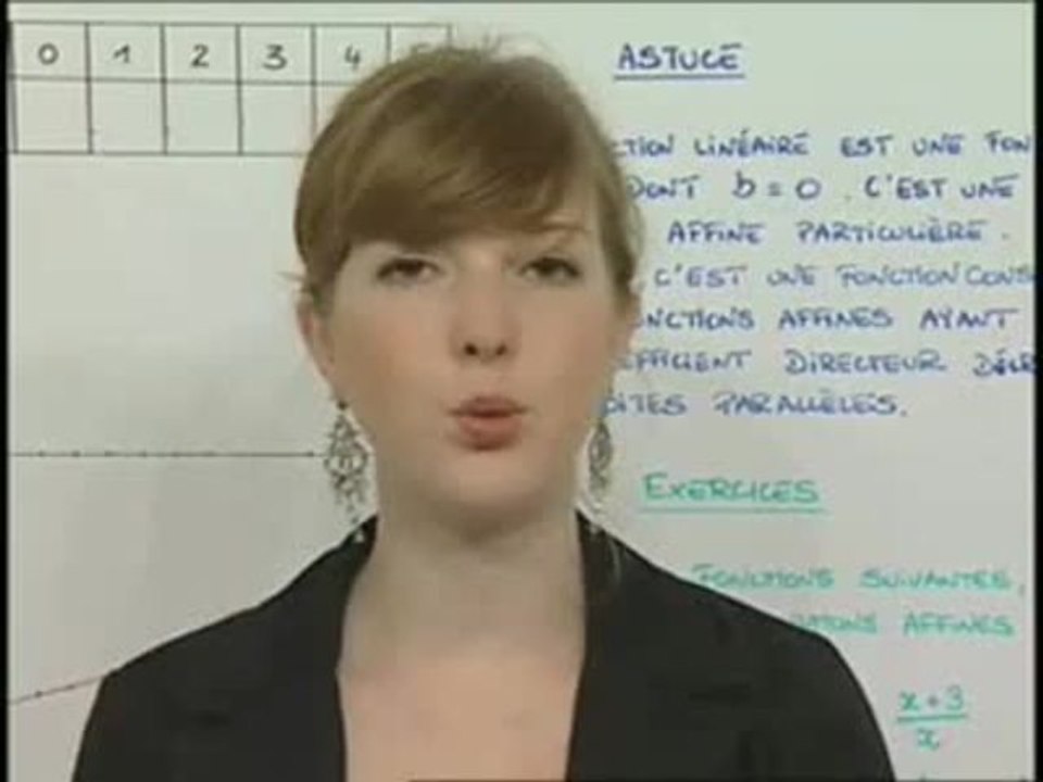 L'Étude des fonctions affines - Cours 1