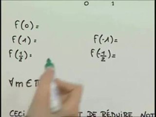 La fonction carrée : une fonction paire - Cours 2