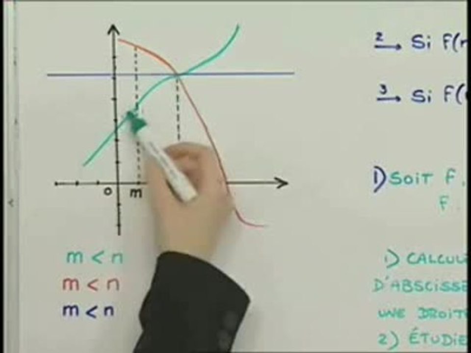 Croissance et décroissance d'une fonction - Cours 2