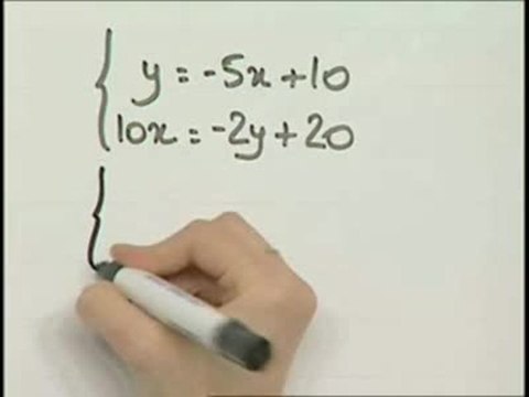 Conditions de résolution de systèmes de 2 équations à 2 inconnues - Exo (2/2)