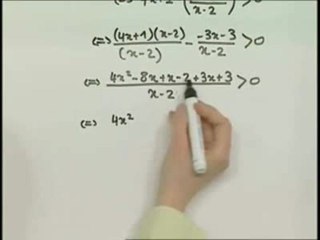 Utilisation des inéquations dans l'étude des fonctions - Exo 2 (2/2)