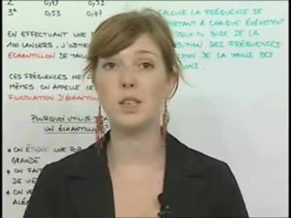 Simulation et échantillon - Cours 1