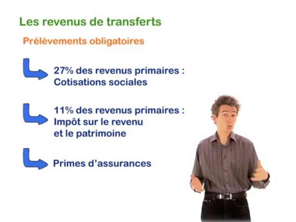 1.2 Les revenus de transferts