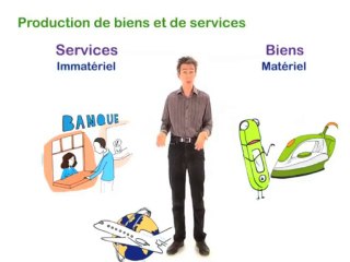 1.2 Production de biens et de services