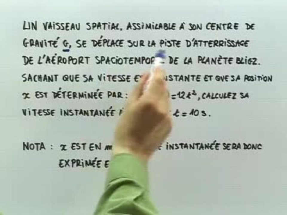 Le nombre dérivé et le taux de variation - Exo 2 : énoncé