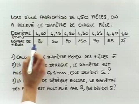 Moyenne et effet du changement de variable sur la moyenne - Exo : énoncé