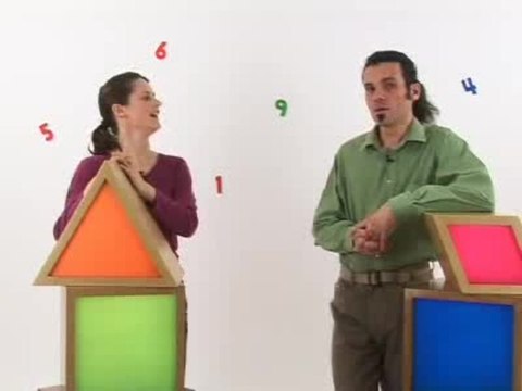 Les formules usuelles - Cours