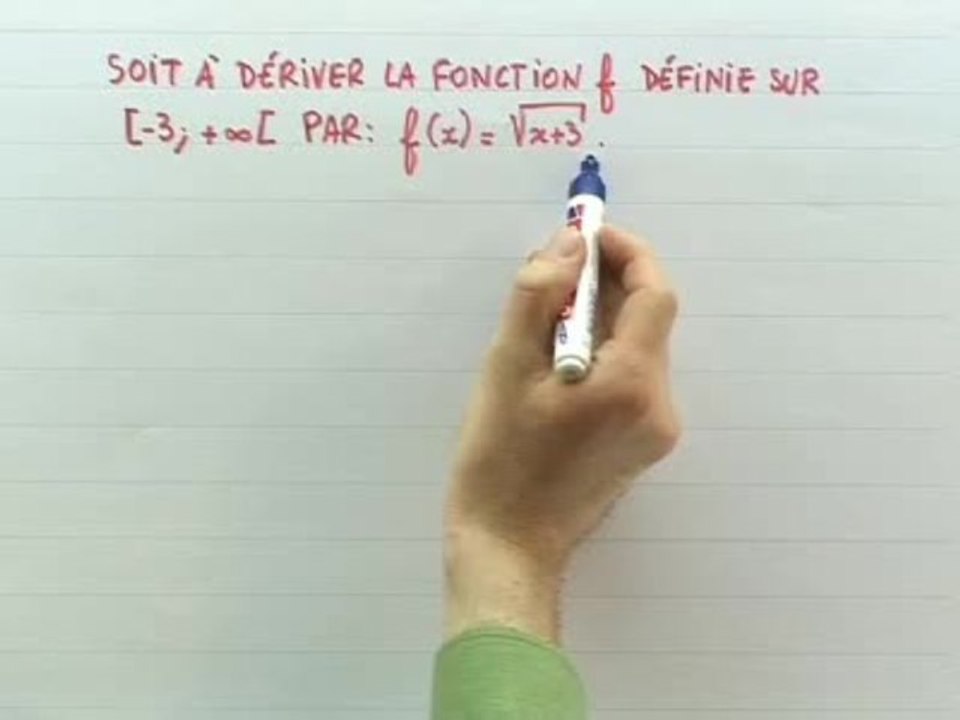 Les fonctions dérivées usuelles - Exemples