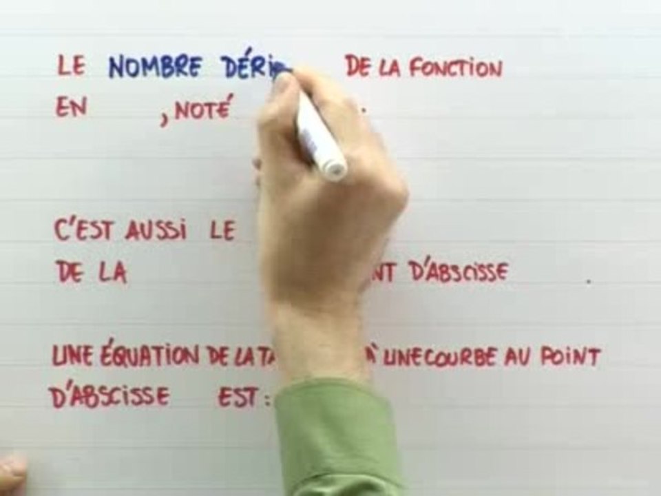 La tangente à la courbe en un point - Cours