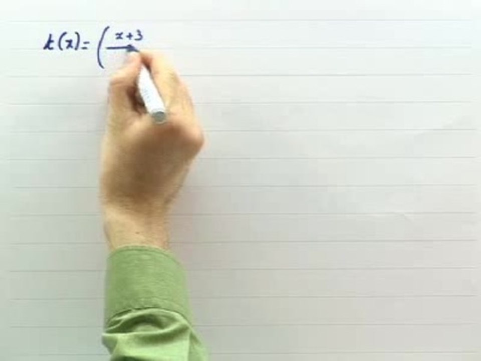 Les fonctions dérivées usuelles - Exo 3 : solution