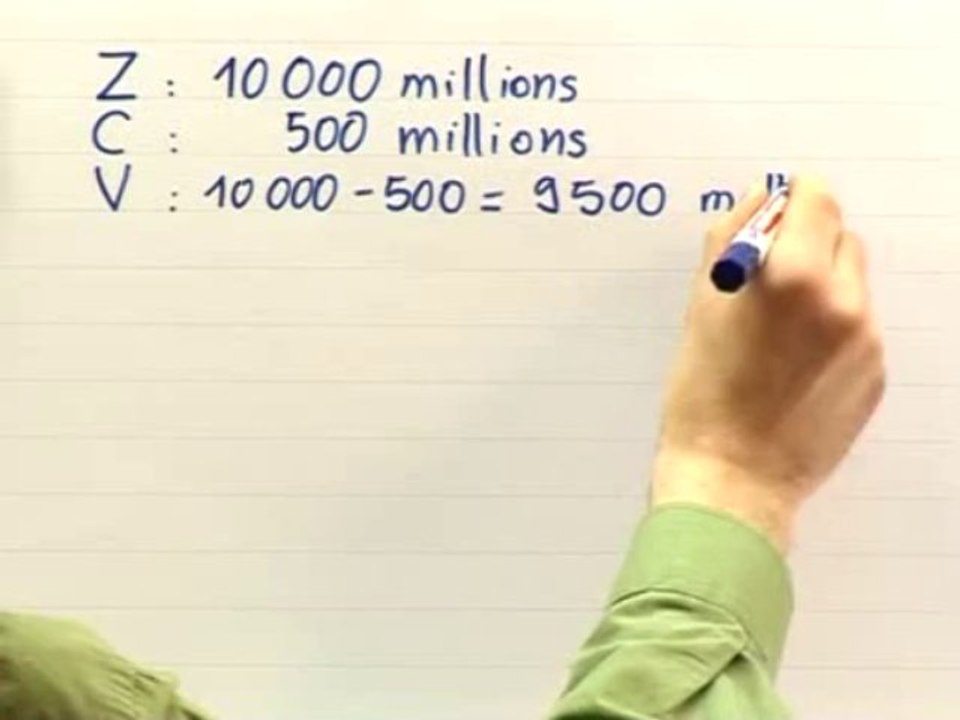 Généralités et vocabulaire des pourcentages - Exo 1 : solution