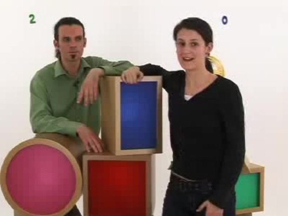 Les pourcentages de pourcentages - Cours