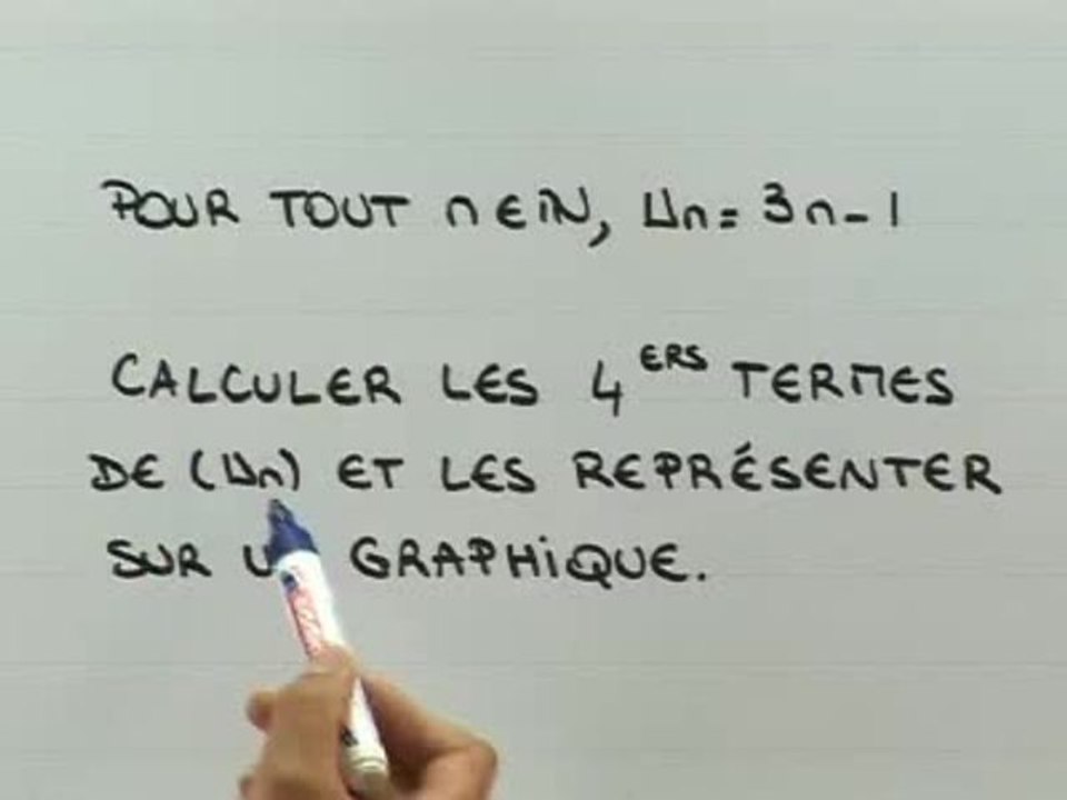 Définition et représentation graphique des suites - Exo 1 : énoncé