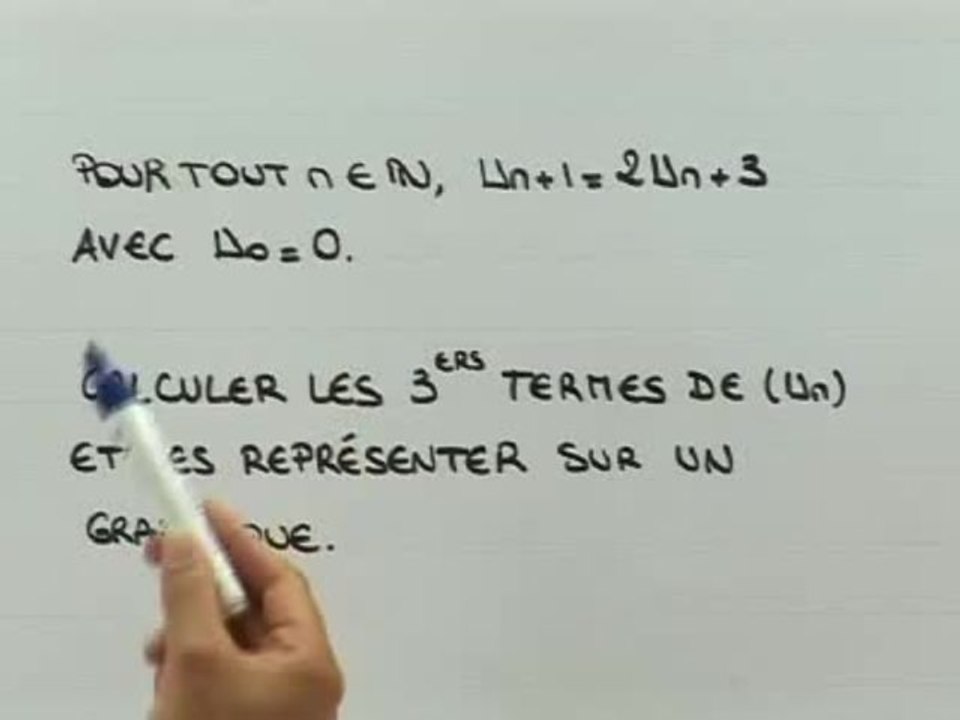 Définition et représentation graphique des suites - Exo 2 : énoncé