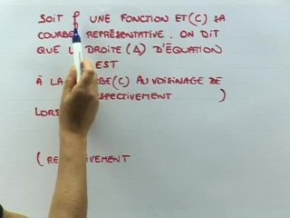 Les asymptotes à la courbe - Cours 2