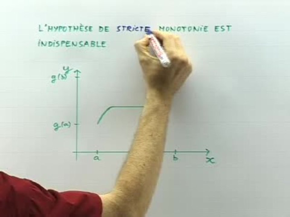 Application de la continuité à la résolution d'équations - Cours 4