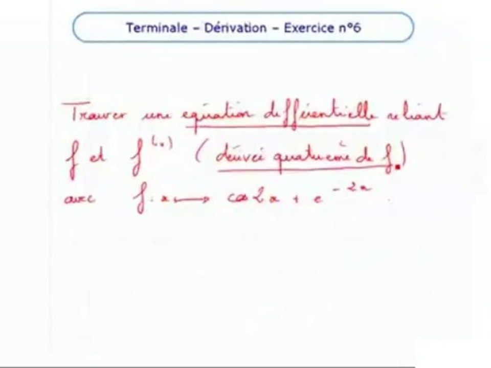 La dérivation et le sens de variation - Exo 6