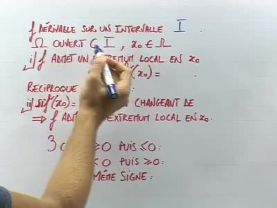 Les fonctions dérivées et le sens de variation - Cours 2