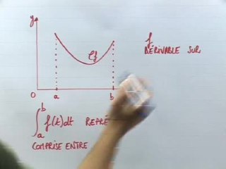 L'intégrale d'une fonction - Cours 5