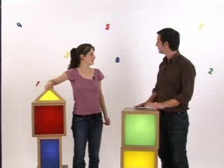 Les primitives de fonctions composées - Cours 1