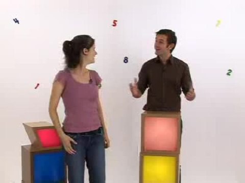 L'IPP : l'intégration par parties - Cours 1