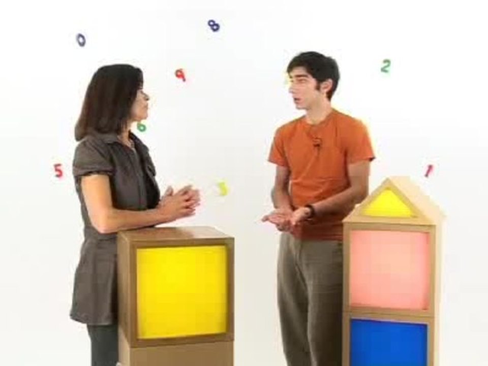 La forme algébrique des nombres complexes - Cours 1