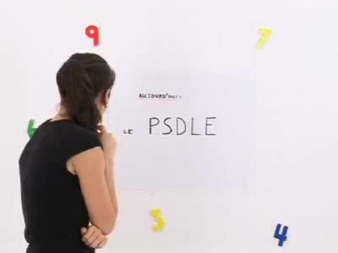 Le produit scalaire dans l'espace - Cours 1