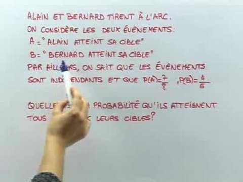 Les indépendances - Exemples