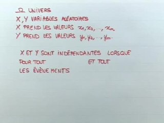 Les indépendances - Cours 3